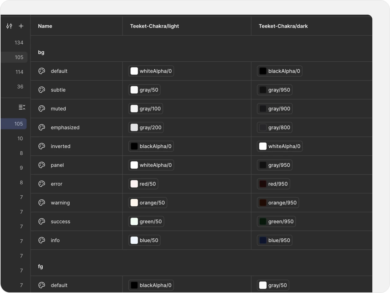 Teeket design-system tokens showing light and dark semantic surface and text colours.